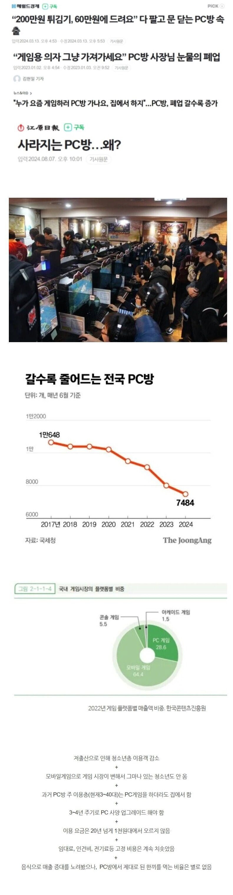 7년 사이 전체 30% 정도가 폐업했다는 업종.png